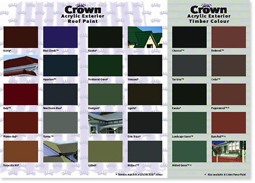 Roofing Industries Colour Chart